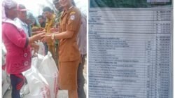 Dana Desa Pardinggaran Toba Rawan Diselengkan, Warga Pun Protes