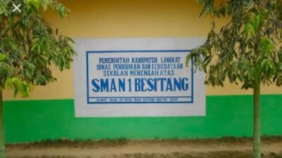 Kucuran Dana BOS SMA Negeri 1 Besitang Belum Membawa Dampak Lebih Baik Untuk Perawatan
