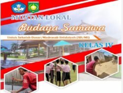 Pengadaan Buku Mulok Tahun 2021 Perlu Di Pertanyakan Pada Dinas Pendidikan Dan Kebudayaan