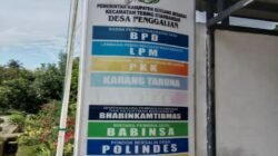 Dana Desa Capai Miliaran Rupiah, Kepala Desa Penggalian Diduga Anti Pertanyaan  Media