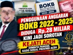 Penggunaan Anggaran BOKB 2022 – 2025 Diduga Rp.28 Miliar Jadi Sorotan, Kejati Aceh Diminta Panggil Kadis Sosial Provinsi Aceh